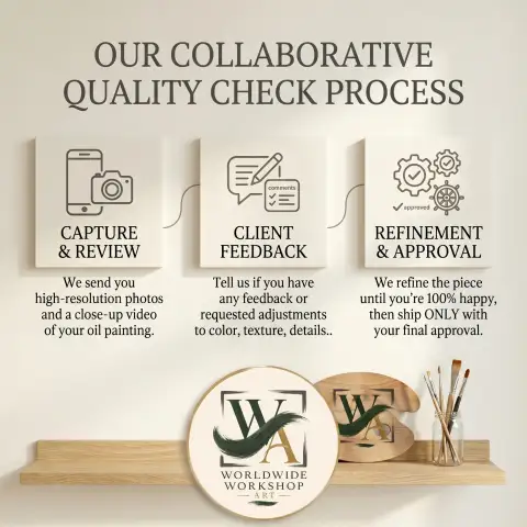 How your painting is made to order at Lenoir Decor