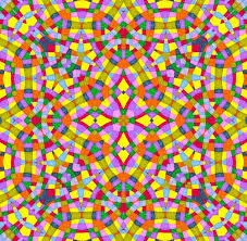 Things you should to to add Patterns in Art